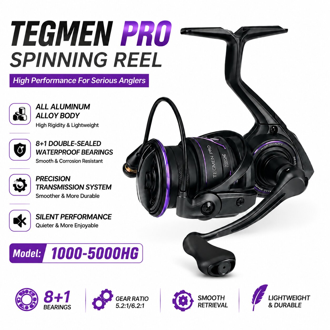 Kastking Reel Zephyr - Kingdom Tegmen Pro Spinnrolle 16kg Max