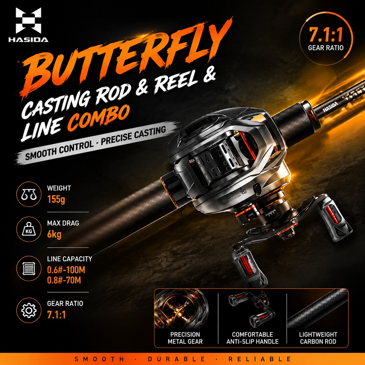 Freshwater Line - HASIDA BFS Kohlefaser-Angelrute Baitcasting-Set mit Fuji-Ringen