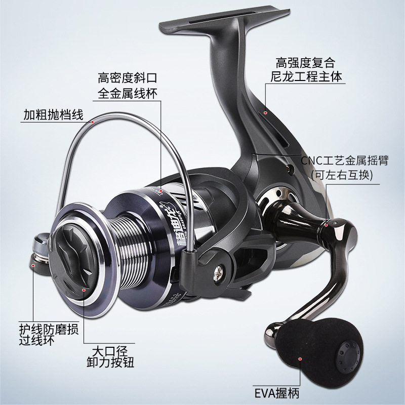Metall-Spinnrad, Angelrad mit  – Ice Fishing Line Bewertung und Preis