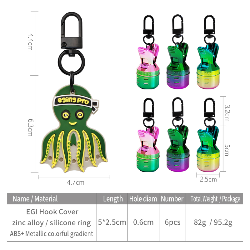 Neues Elektroplattiertes Tinte – Fishing Line Dispenser Bewertung und Preis