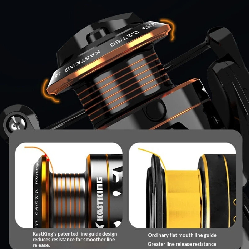 Kastking Zero-Gap Spinnrolle a – Kastking Reel Zephyr Bewertung und Preis