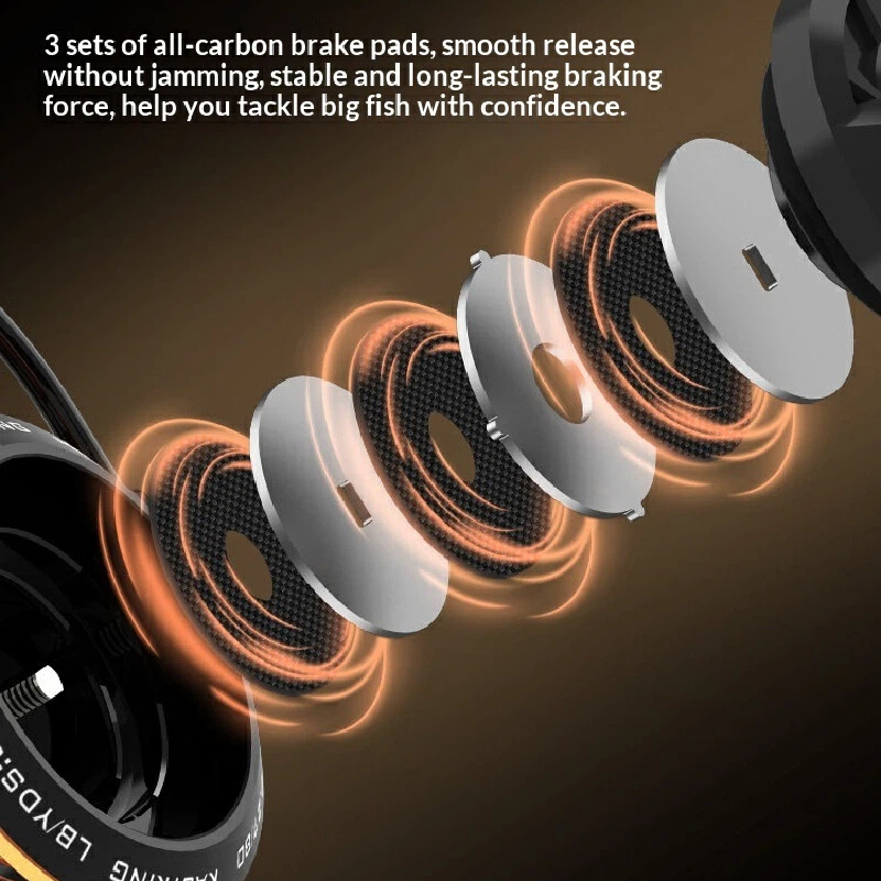 Kastking Zero-Gap Spinnrolle a – Kastking Reel Zephyr Bewertung und Preis